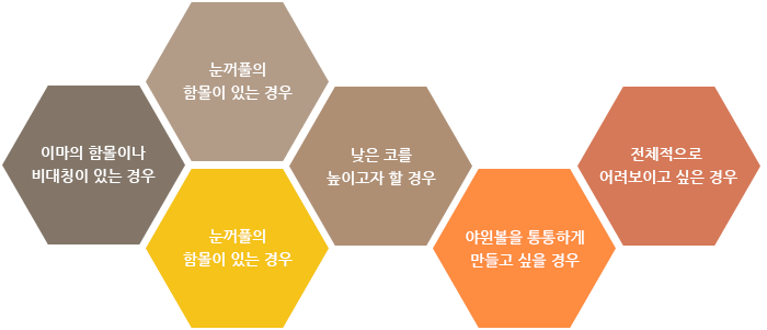 이런분들에게 추천합니다.